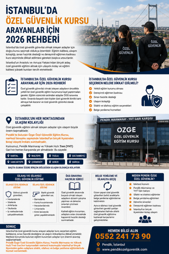 İstanbul Özel Güvenlik Kursu