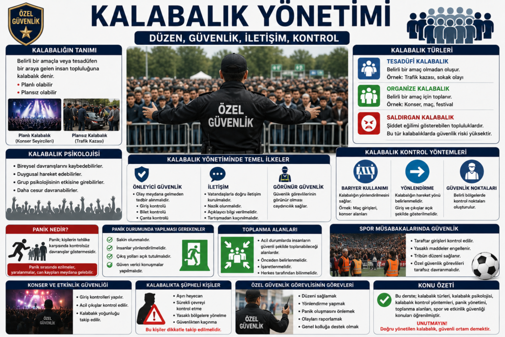 ÖZEL GÜVENLİK KALABALIK YÖNETİMİ