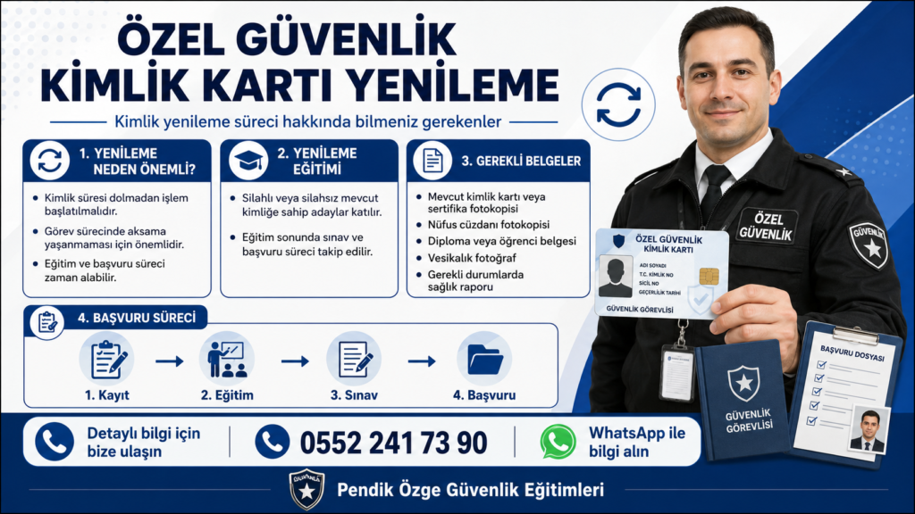 Özel Güvenlik Kimlik Kartı Yenileme görseli